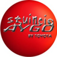 Sguincio_Aygo